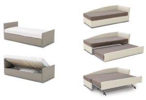 meccanismo letto con secondo letto