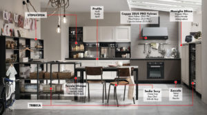 veneta cucine Lissone