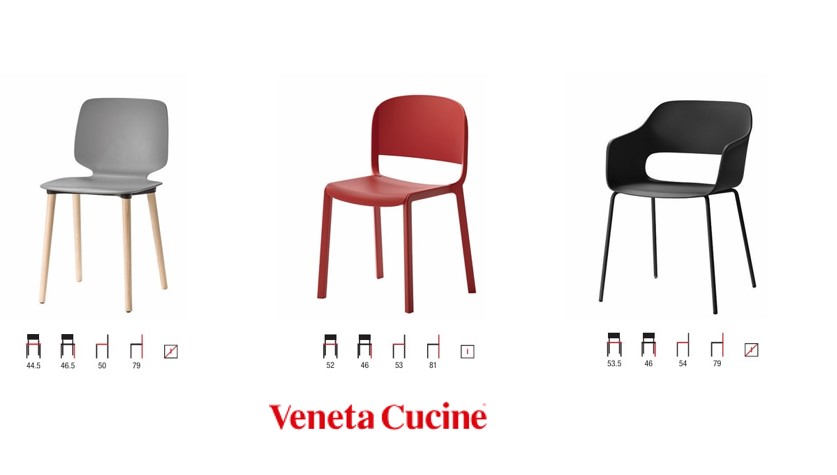 Sedie Veneta Cucine